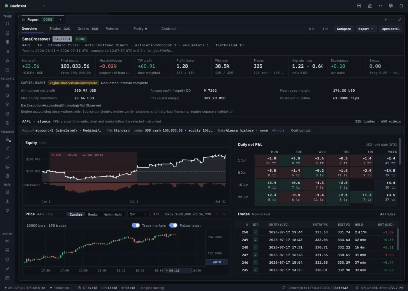 Inspect a completed backtest in dark mode
