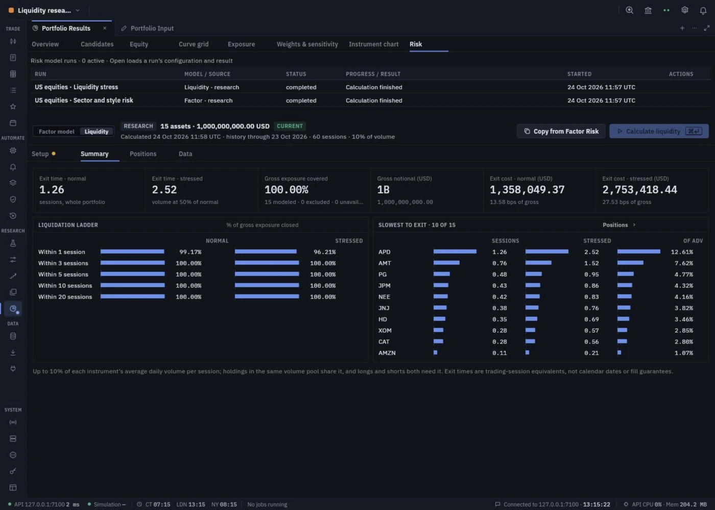 Plan liquidity and execution capacity in dark mode