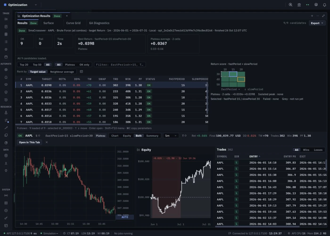 Compare a parameter search in dark mode
