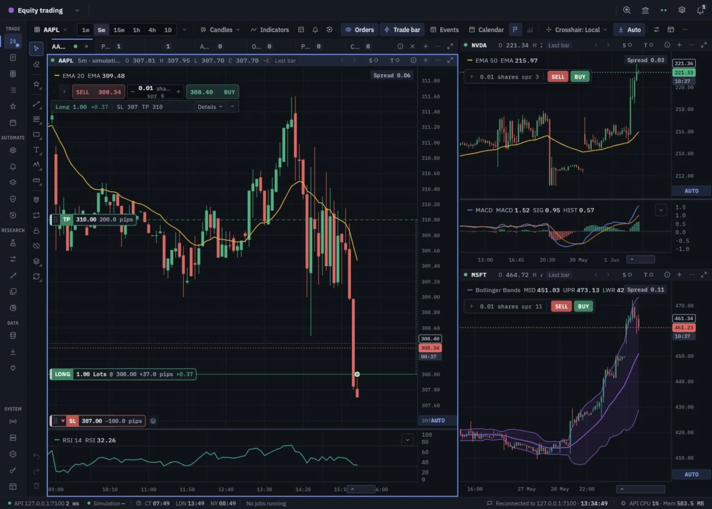 A workspace for the whole trading day in dark mode